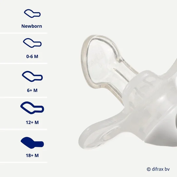 Difrax dental soother -2/+2 months  - Difrax