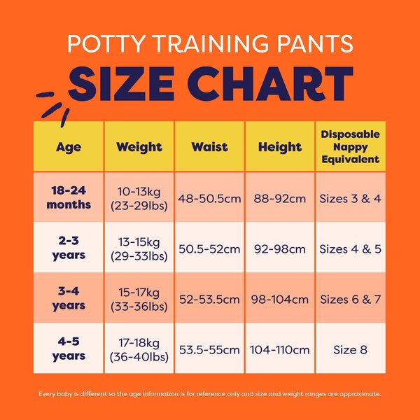 Bambino Mio potty training pants Fly High - Bambino Mio
