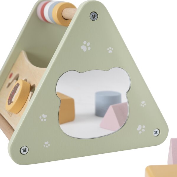 PolarB Activity Triangle - PolarB